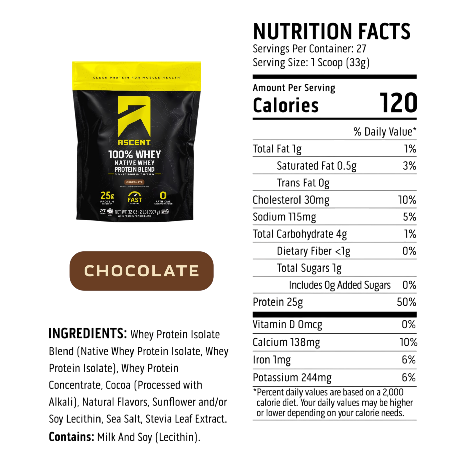 100% Whey Protein
