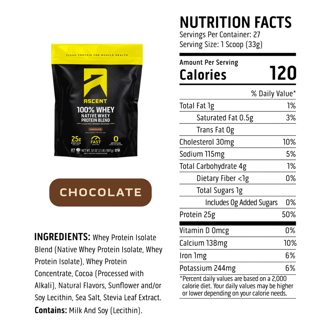 100% Whey Protein