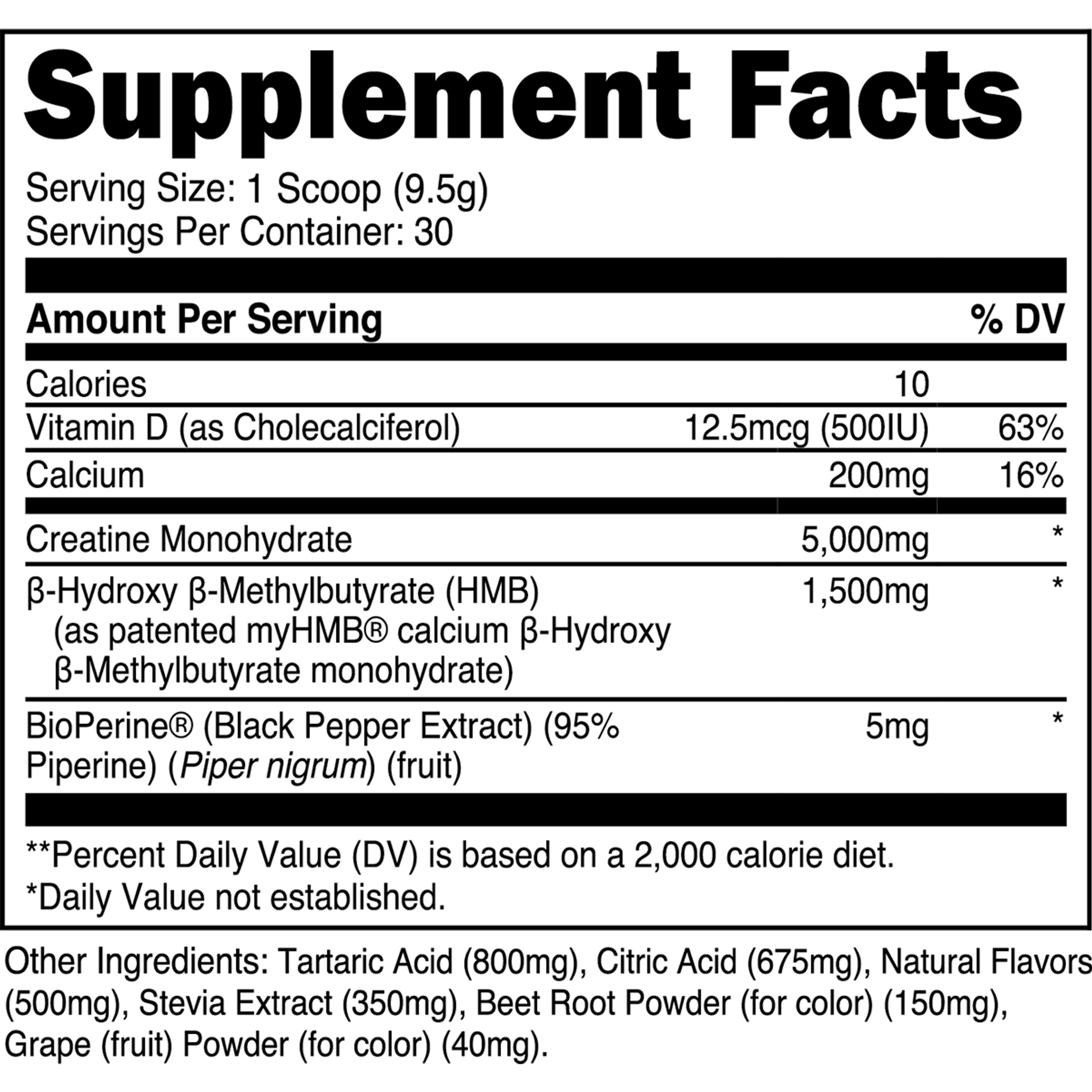 Creatine HMB