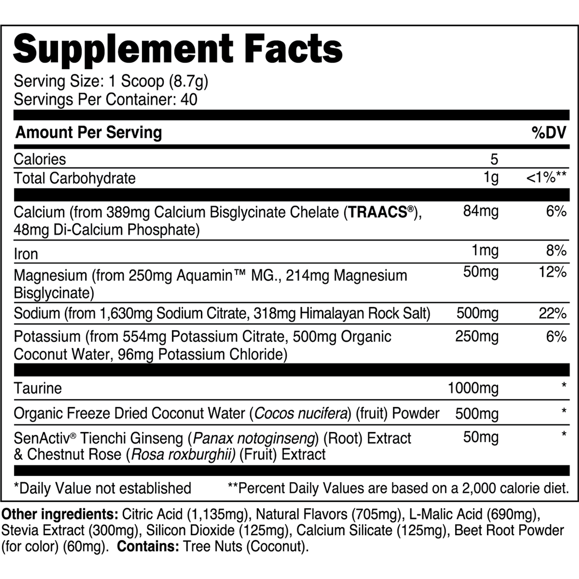 Transparent Labs: Hydrate
