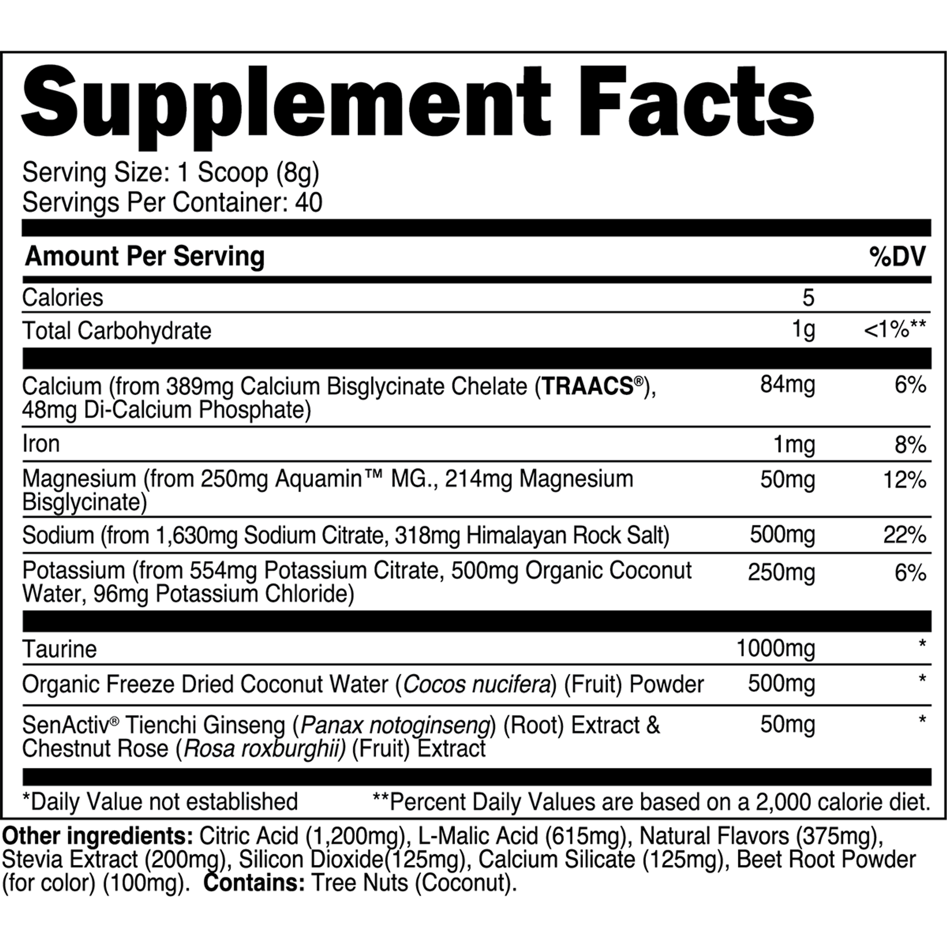 Transparent Labs: Hydrate