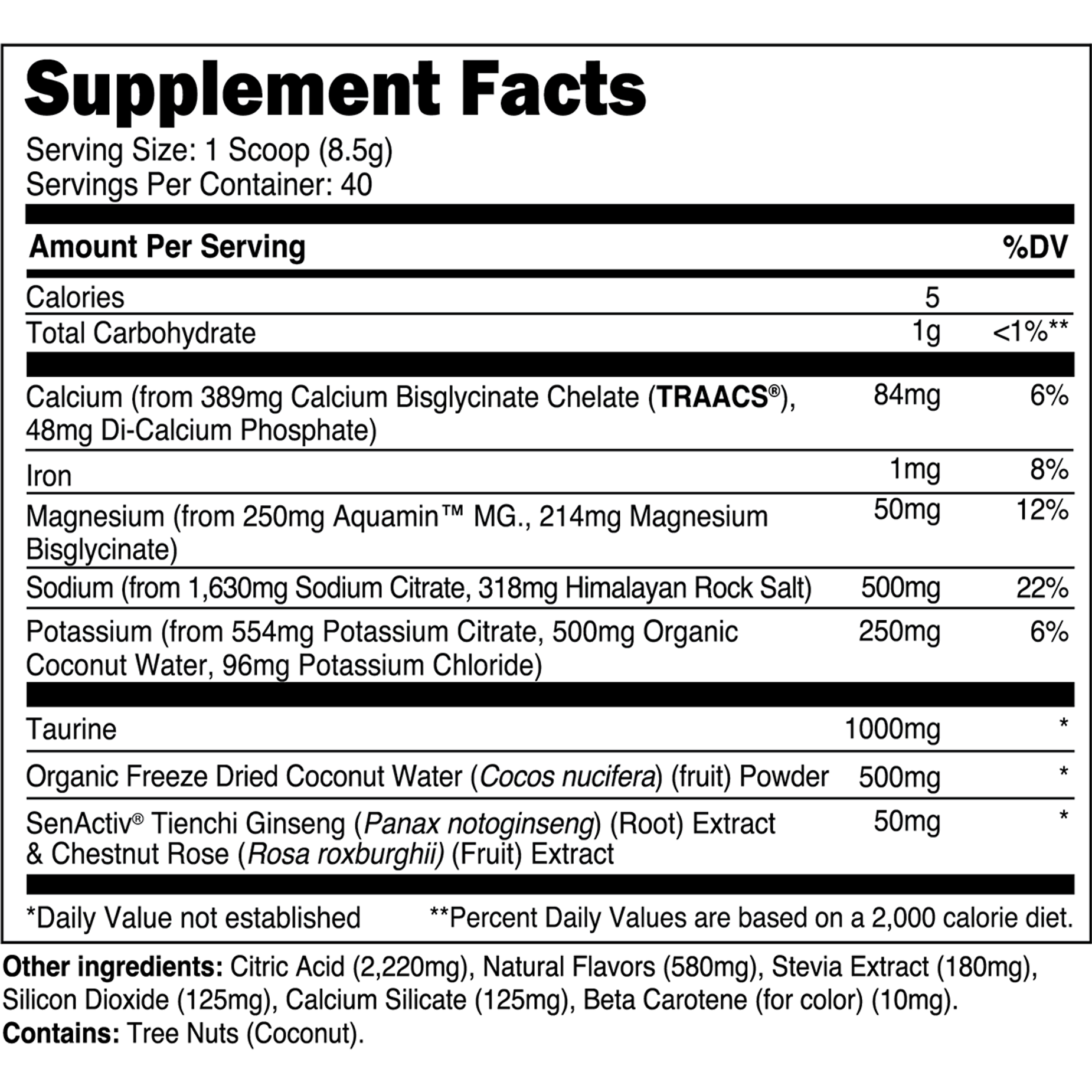 Transparent Labs: Hydrate