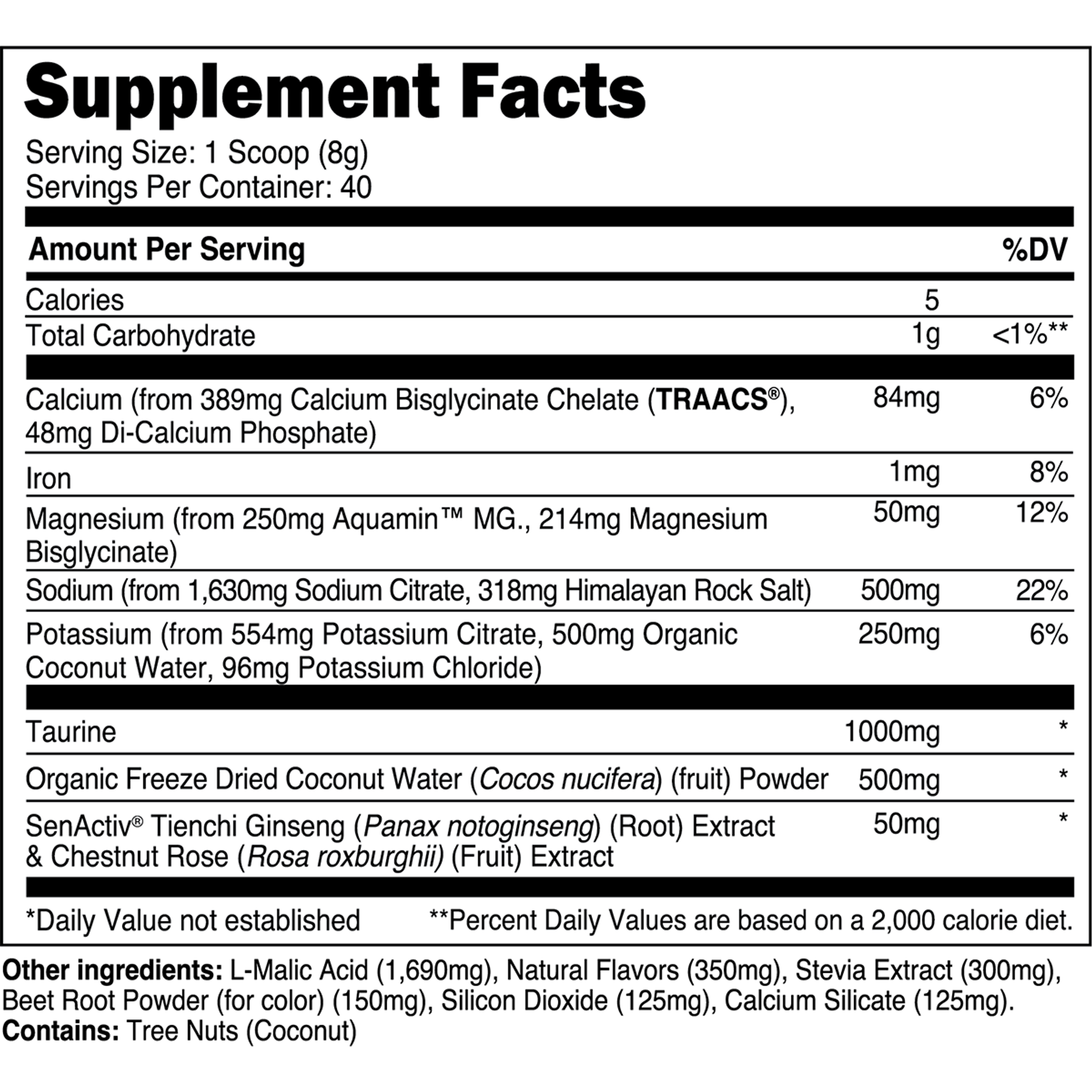 Transparent Labs: Hydrate