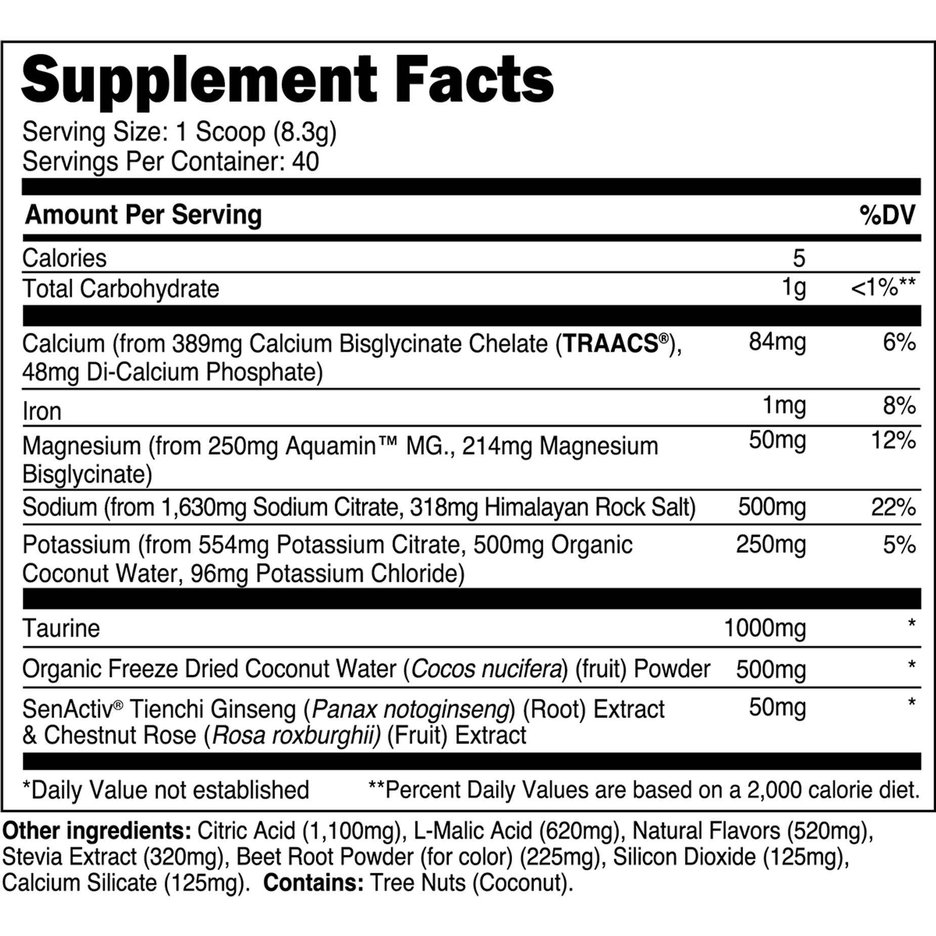Transparent Labs: Hydrate