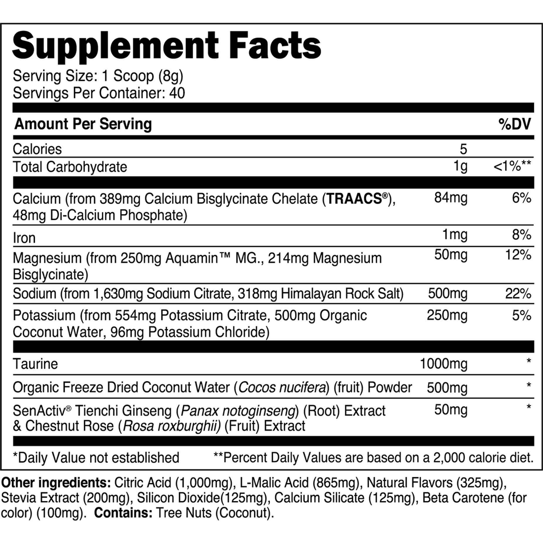 Transparent Labs: Hydrate