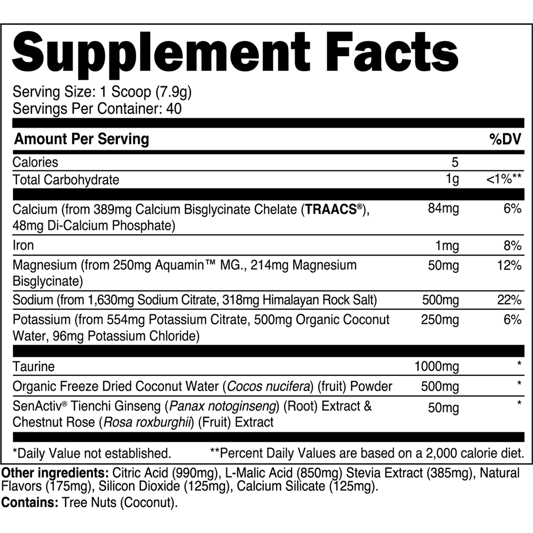 Transparent Labs: Hydrate