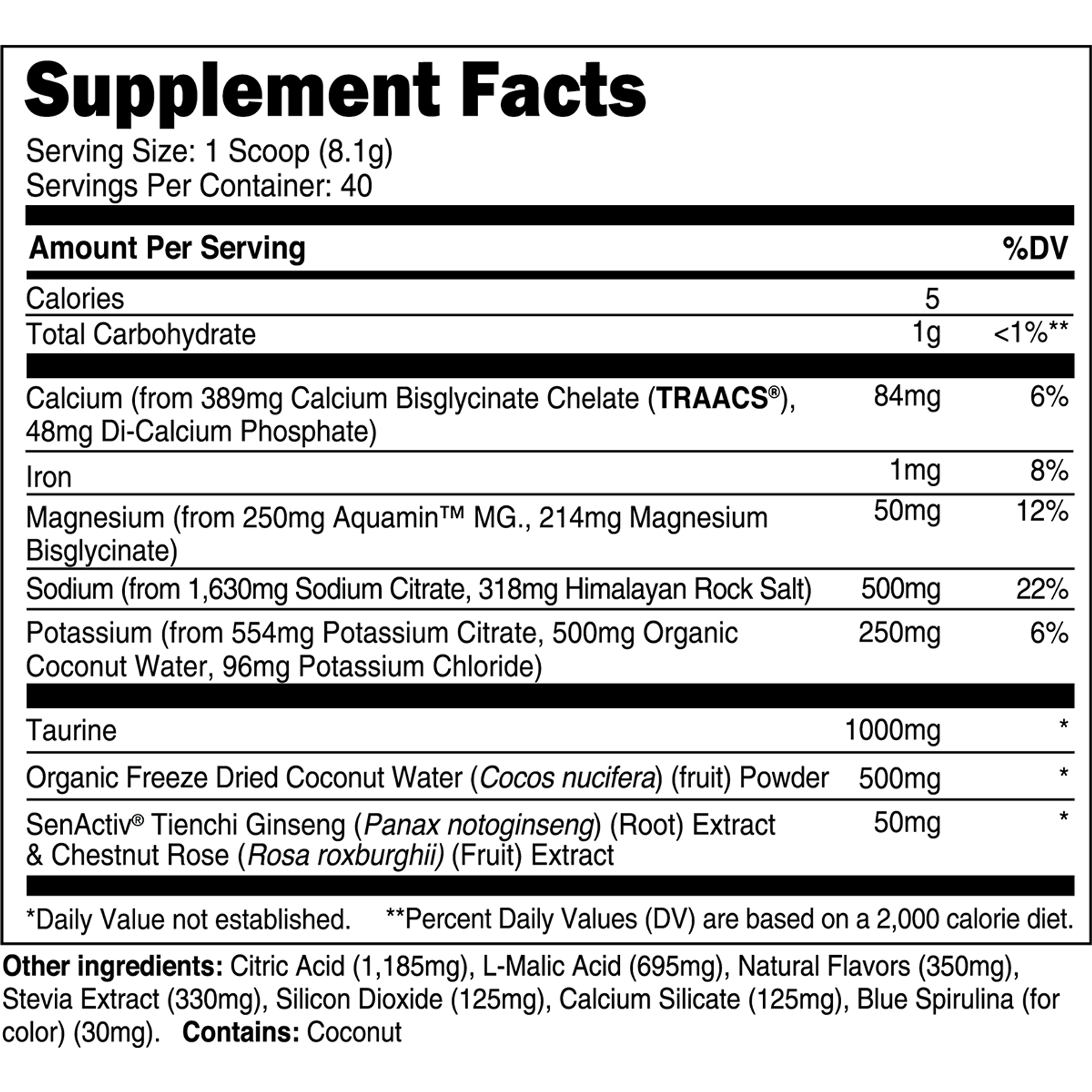 Transparent Labs: Hydrate