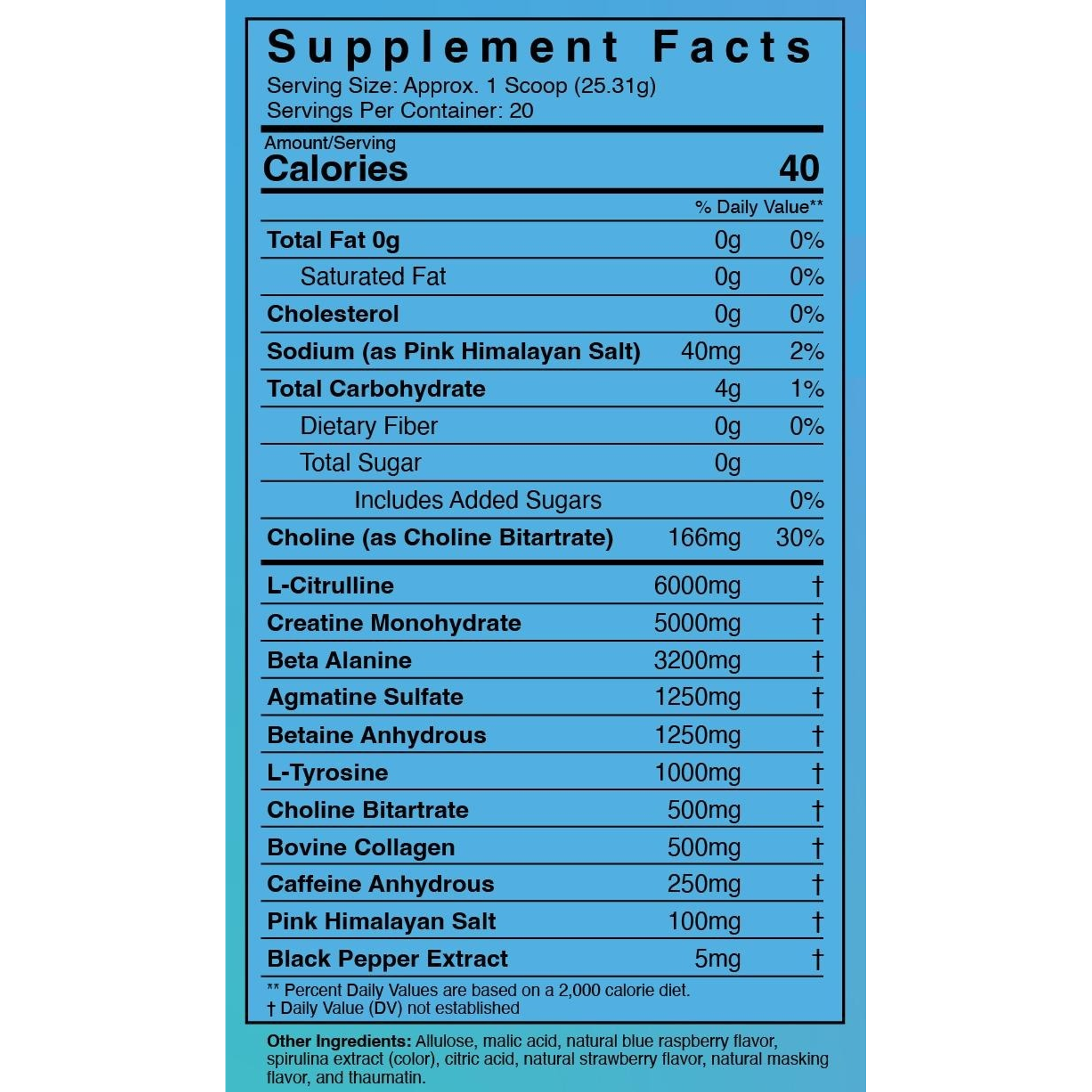 Bodacious Pre-Workout | 250mg Caffeine, No Sucralose | BullFit