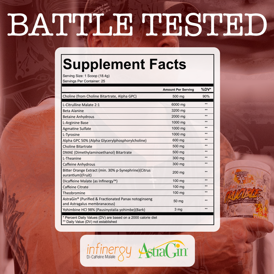 Crucible V2 Extreme Pre-Workout