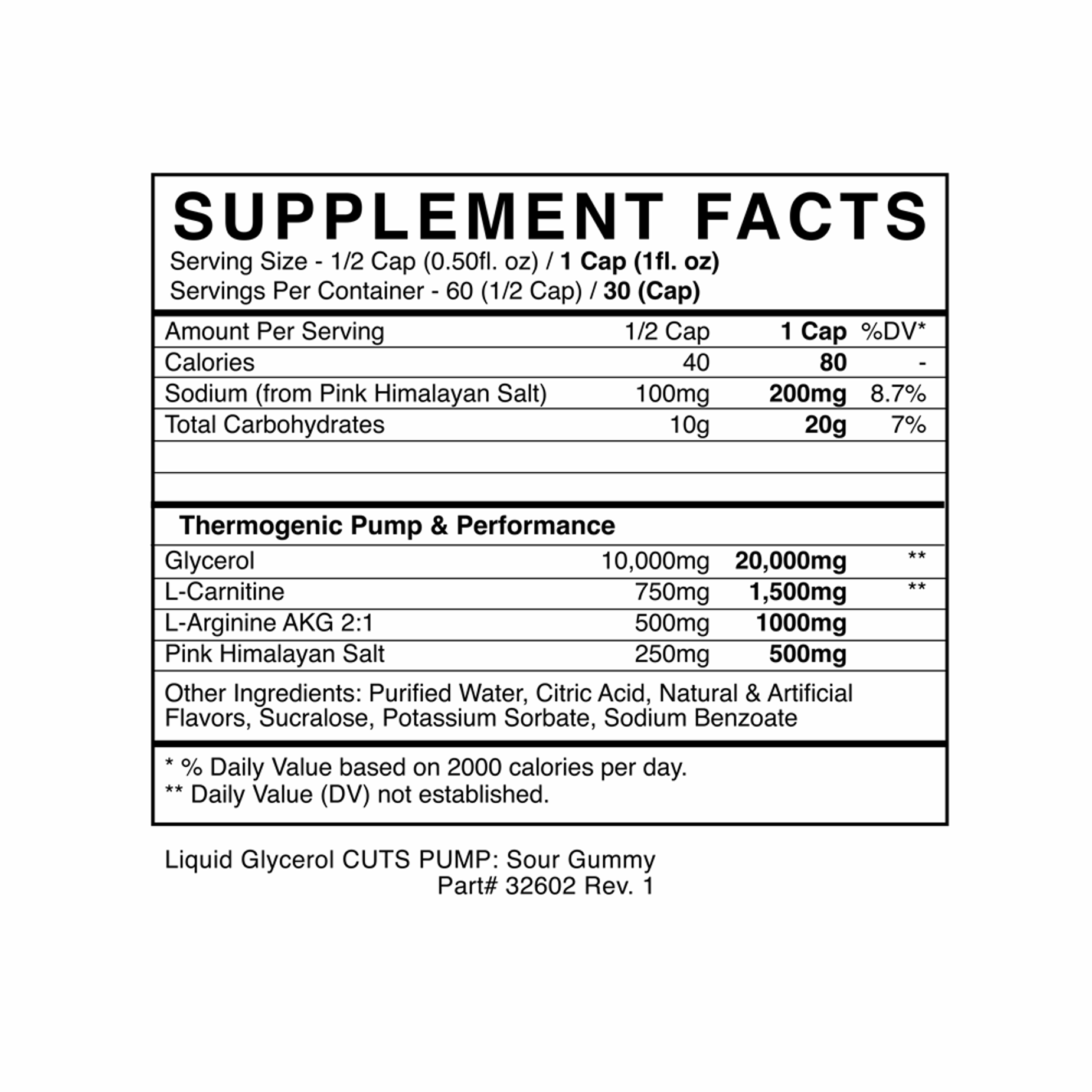 CUTS PUMP Thermogenic Glycerol