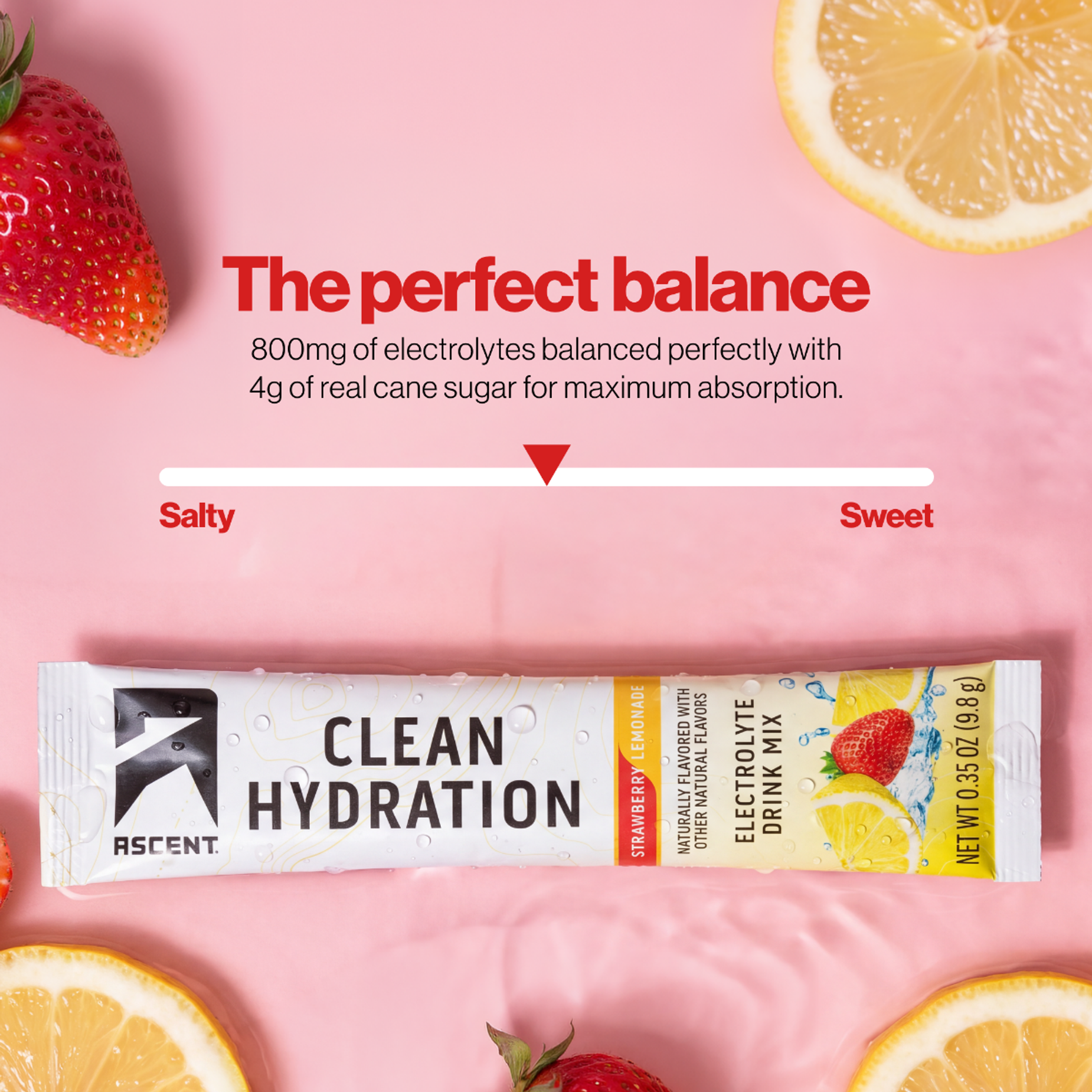 Strawberry Lemonade Clean Hydration