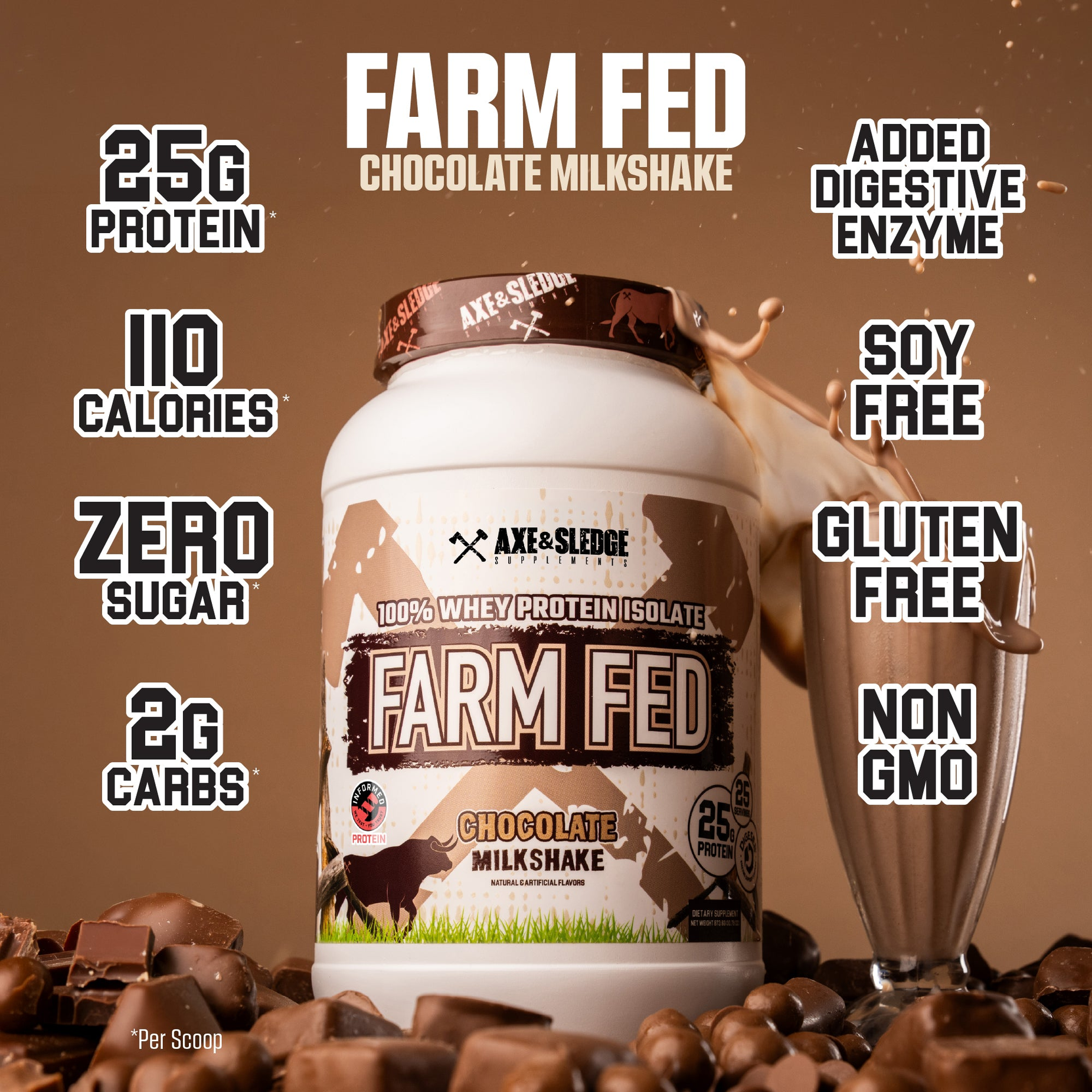 FARM FED