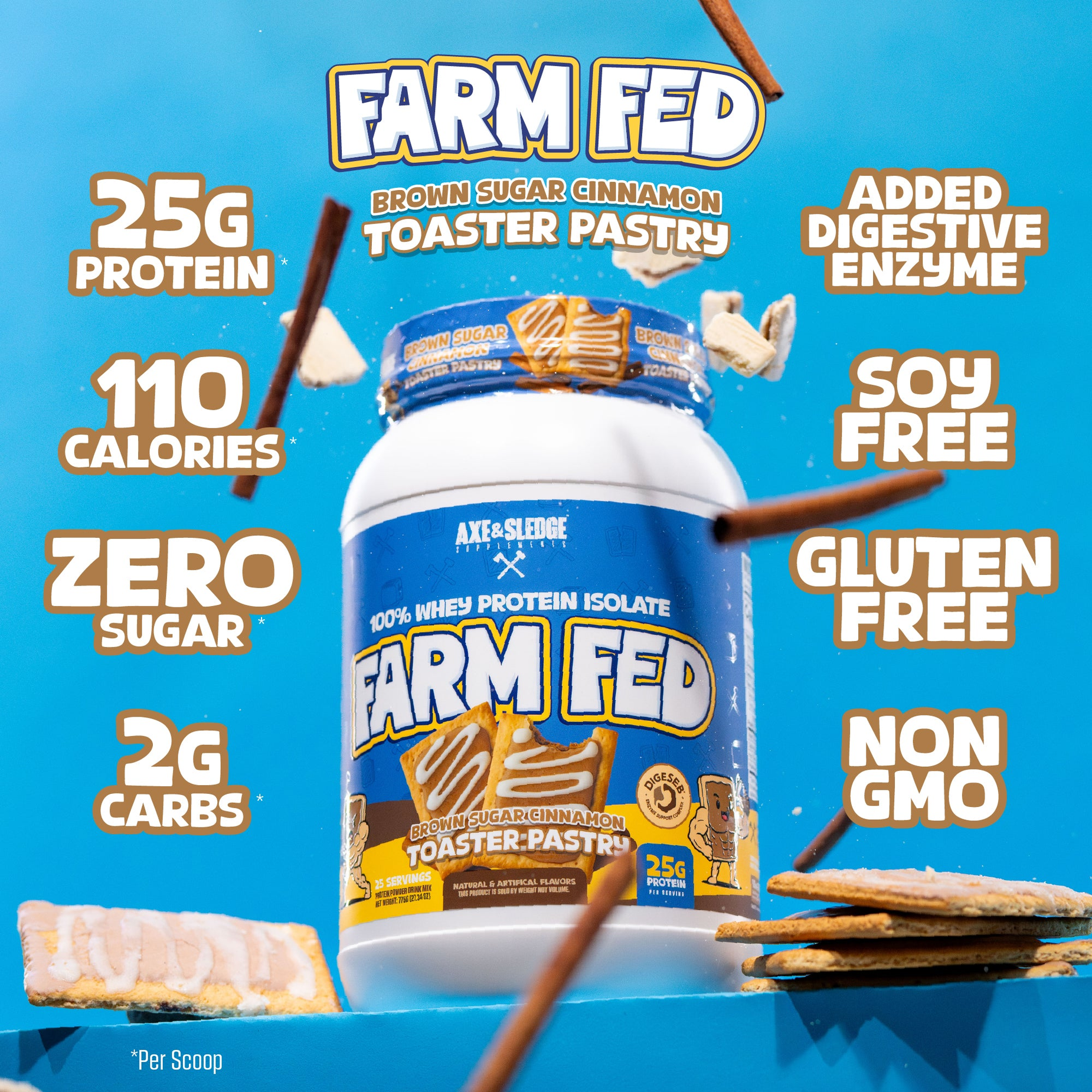 FARM FED
