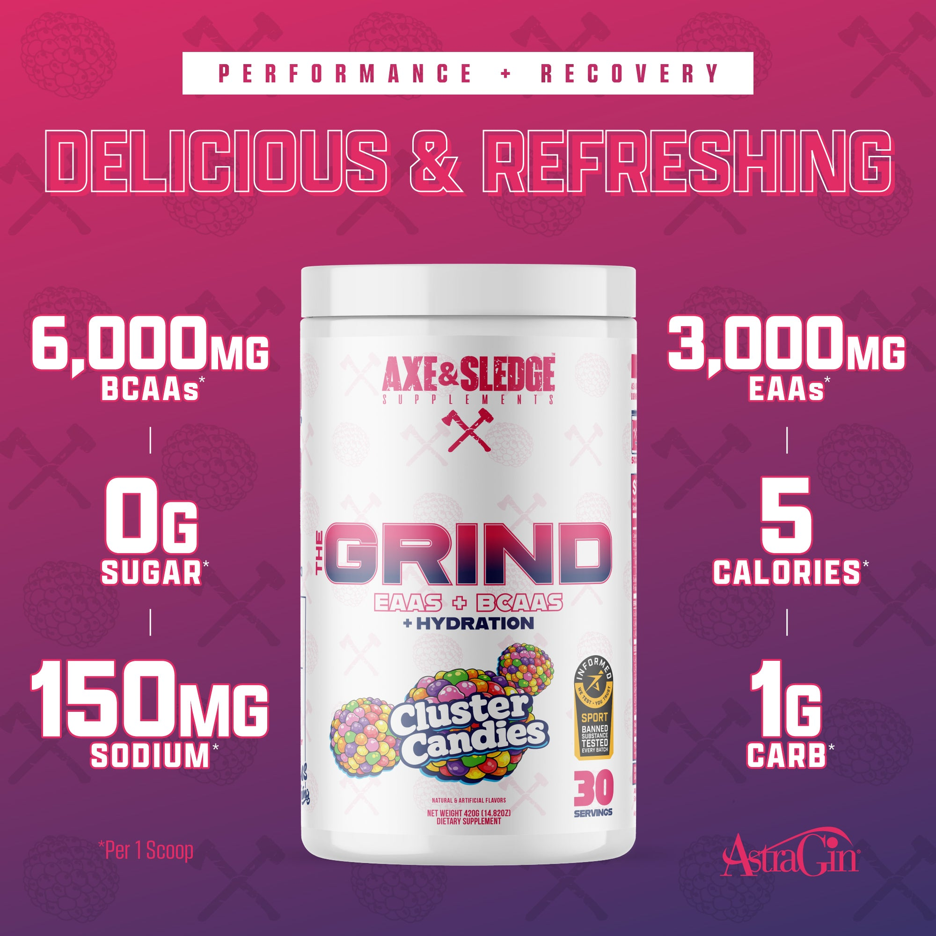THE GRIND