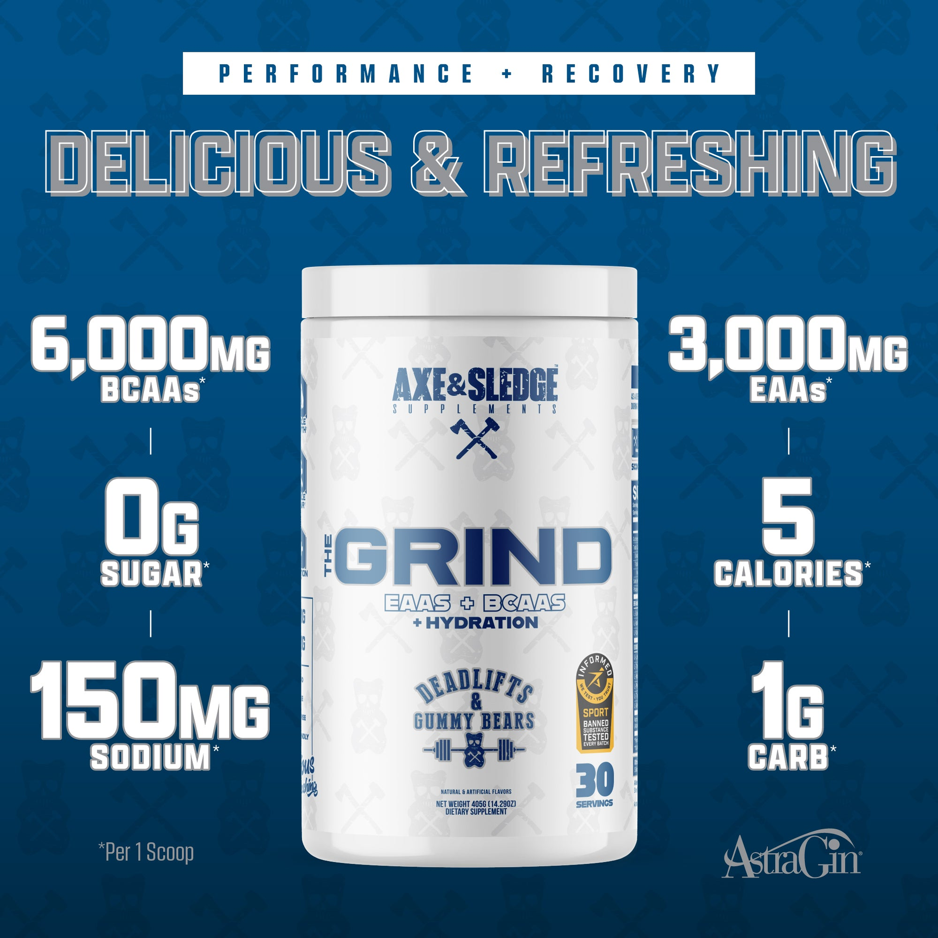 THE GRIND
